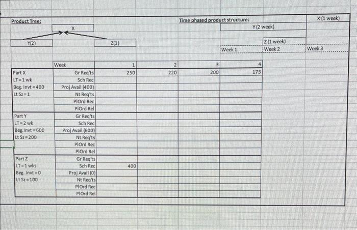 i need help filling this in 