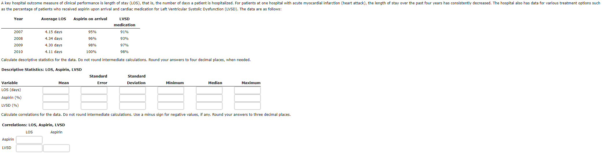  Calculate descriptive statistics for the data. Do not round intermediate calculations.