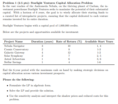 FORMULATE THE LP Problem 1 (2.5 pts): Starlight Ventures Capital Allocation Problem