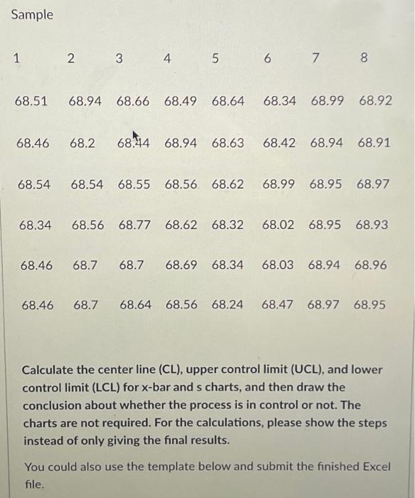  Calculate the center line (CL), upper control limit ( UCL ),