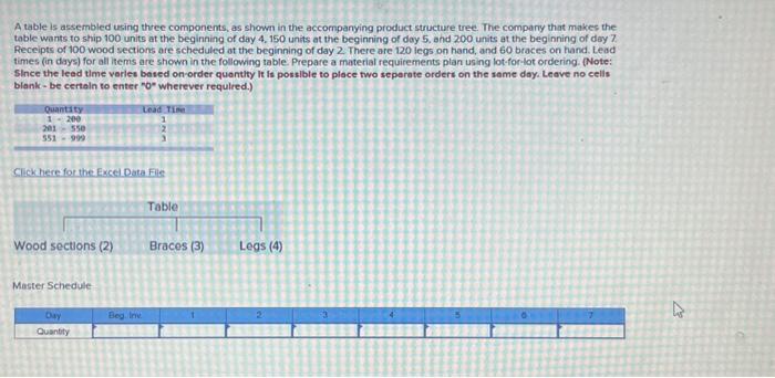  A table is assembled using three components, as shown in the