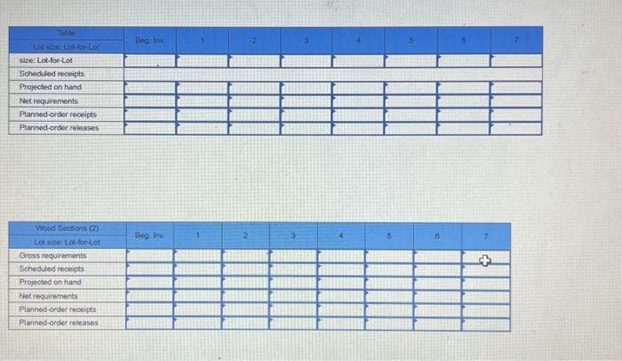 accompanying product structure tree. The compary that makes the table wants to
