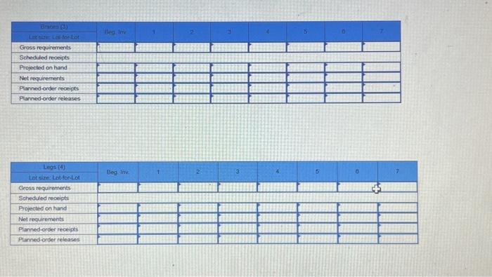 ship 100 units at the beginning of day 4,150 units at the