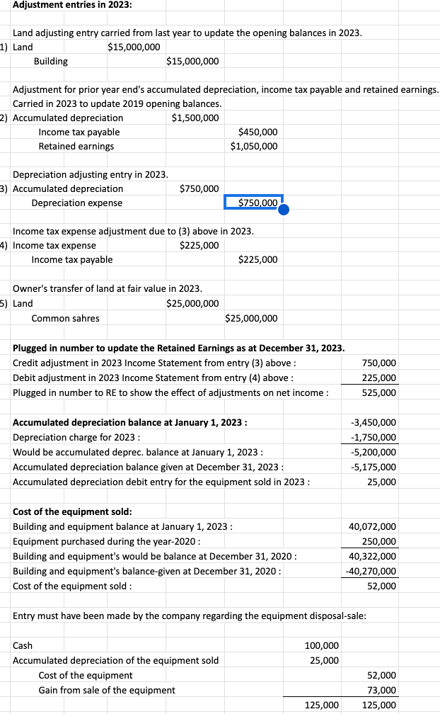 problem and see if everything is fine. The first and second picture