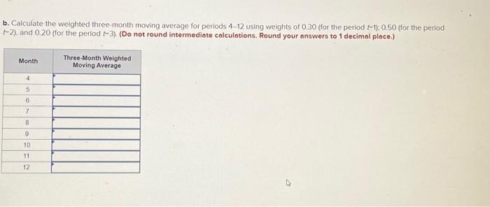 Based upon the following historical data, caiculate the following forecast and specify