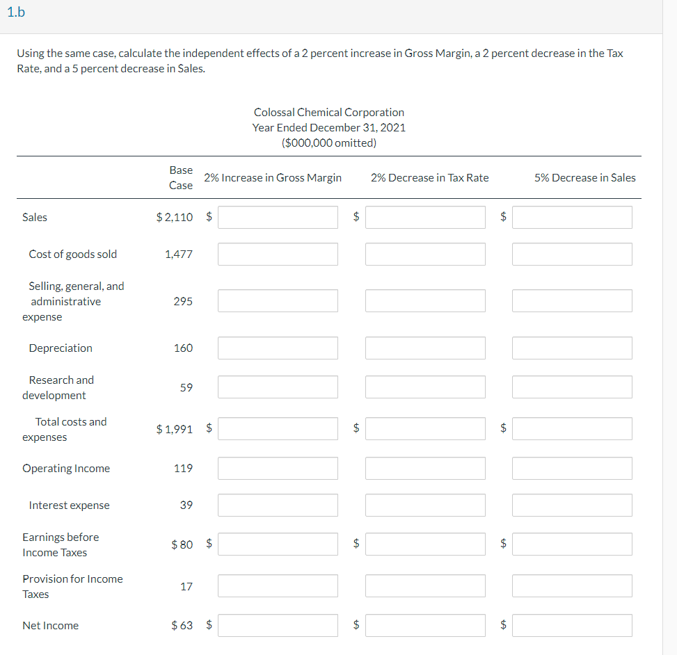 sales, COGS=70 percent, SGA=14 percent, R&D=2.8 percent. Depreciation, nterest expense are fixed