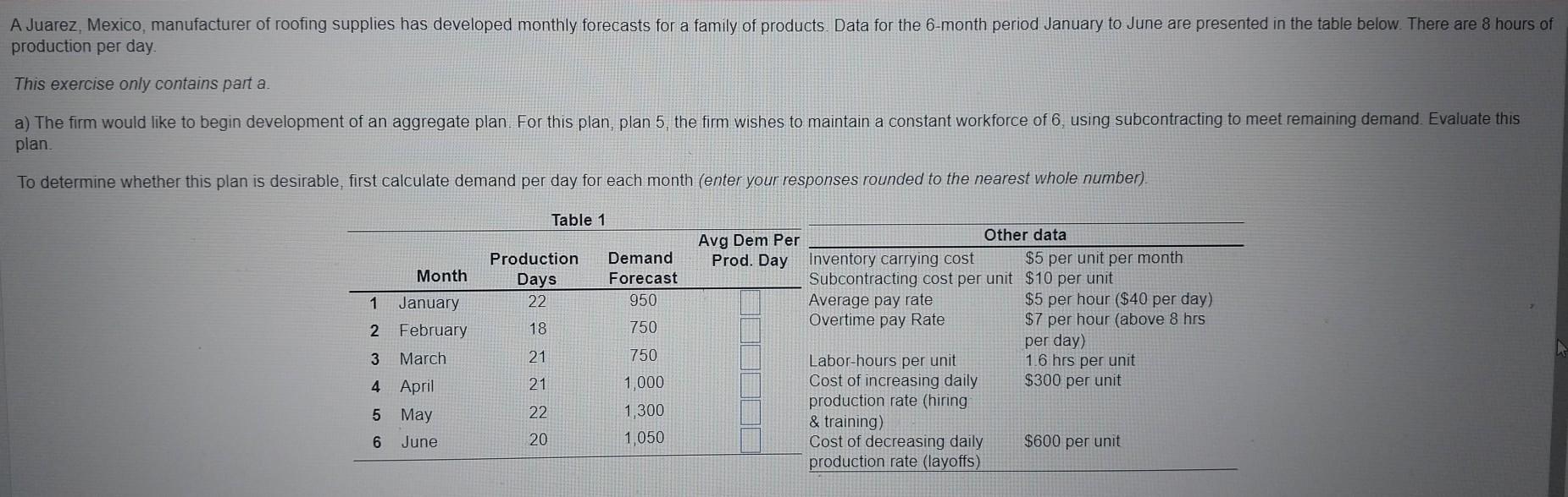  production per day. This exercise only contains part a. plan. To