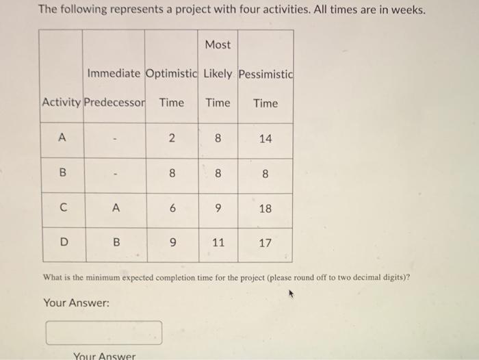  Please answer both The following represents a project with four activities.