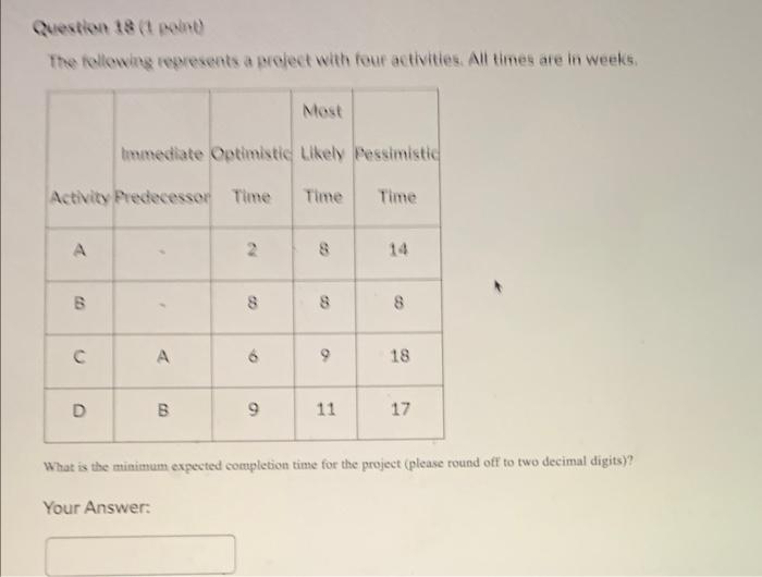 All times are in weeks. What is the minimum expected completion time