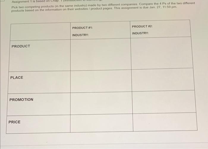  Pick two competing products (in the same industry) made by two