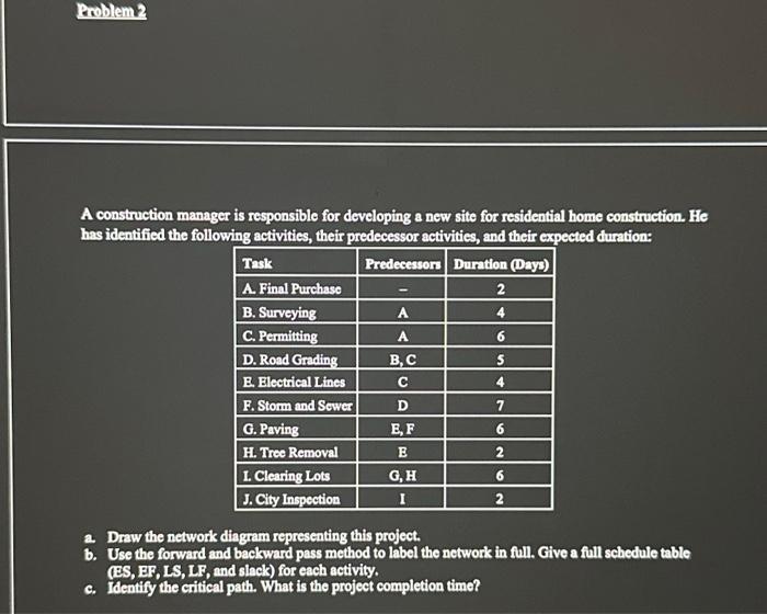  A construction manager is responsible for developing a new site for