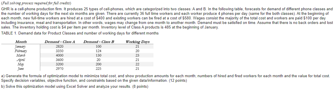 For excel solver step, please show the cell formulas, cell layout,