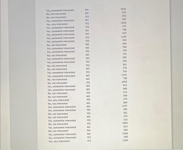 You will use a copy of this file for your work and