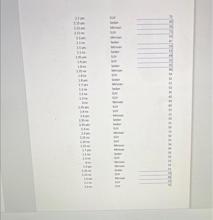 name. You will upload the Excel file to allow the person who