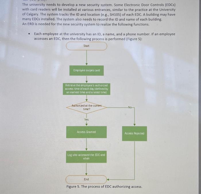  The university needs to develop a new security system. Some Electronic