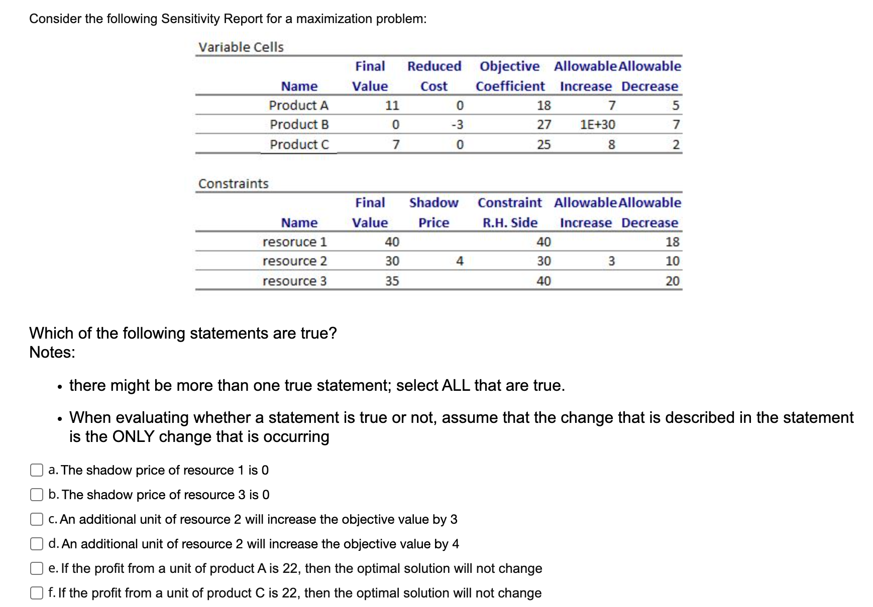 Consider the following Sensitivity Report for a maximization problem: Which of