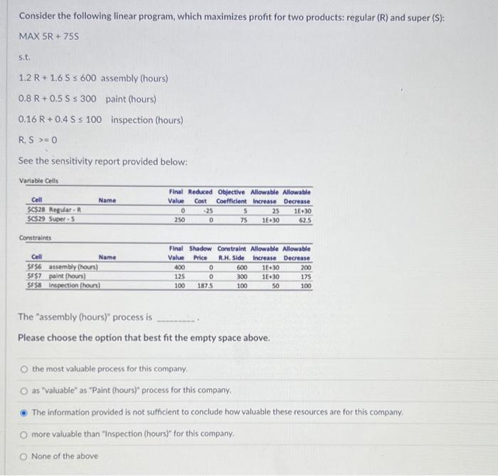  Consider the following linear program, which maximizes profit for two products:
