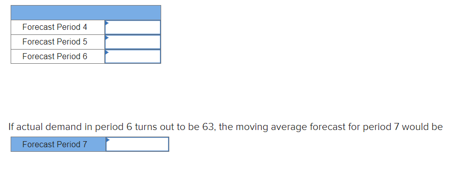 Compute a three-period moving average forecast given demand for shopping carts for