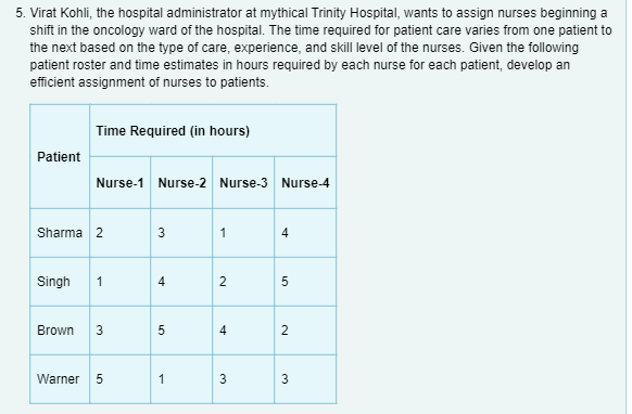 Please Solve using Excel Solver. Show exact steps and constraints in excel