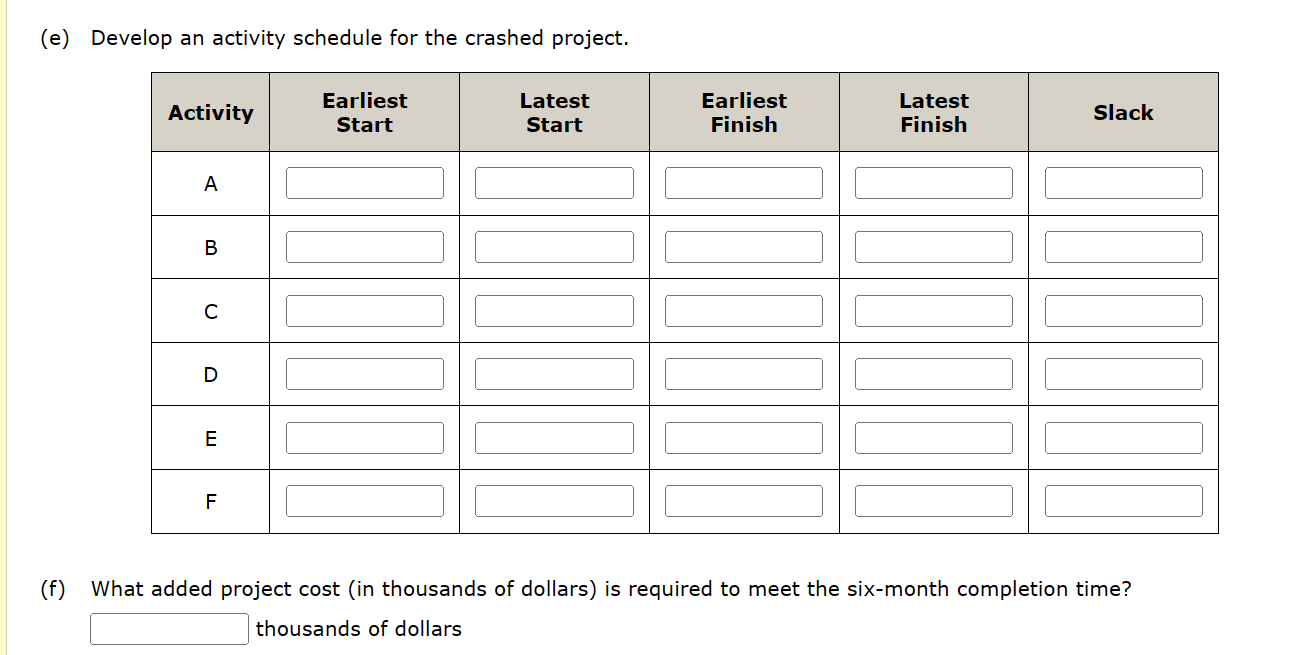 six-month completion time? thousands of dollars Contained in the proposal is a