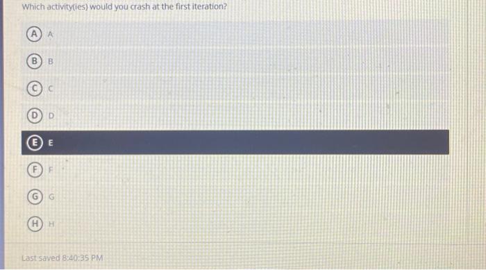 expedite project by crashing activities. You have information in Table 1. You
