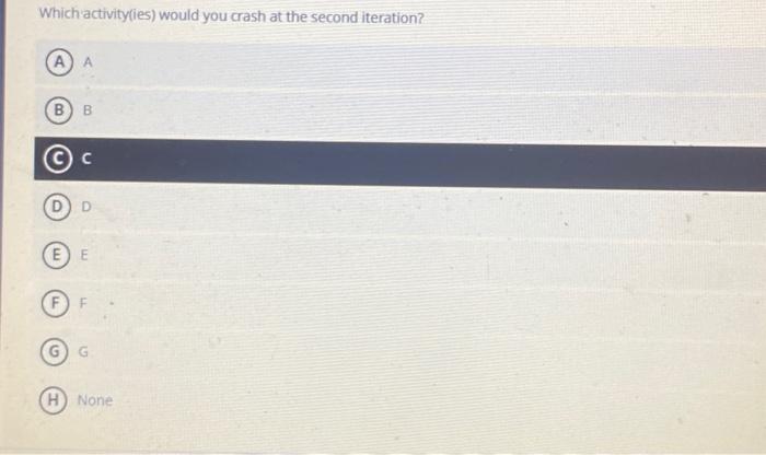 crash iteratively until you reach a point when crashing cannot improve your