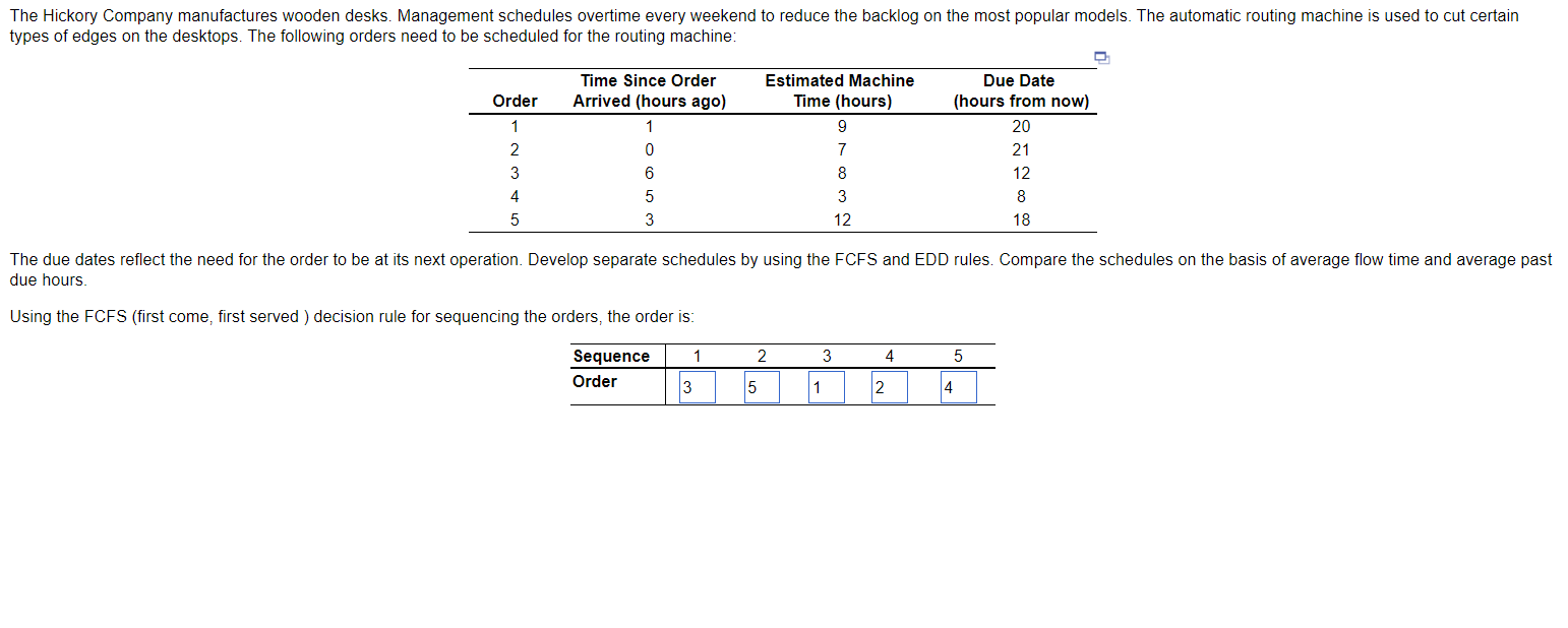 due hours. Using the FCFS (first come, first served ) decision