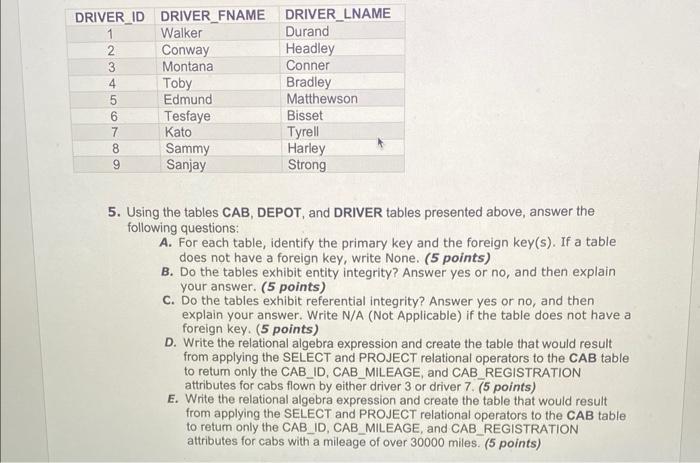 presented above, answer the following questions: A. For each table, identify the