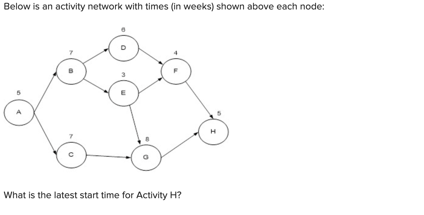  Below is an activity network with times (in weeks) shown above