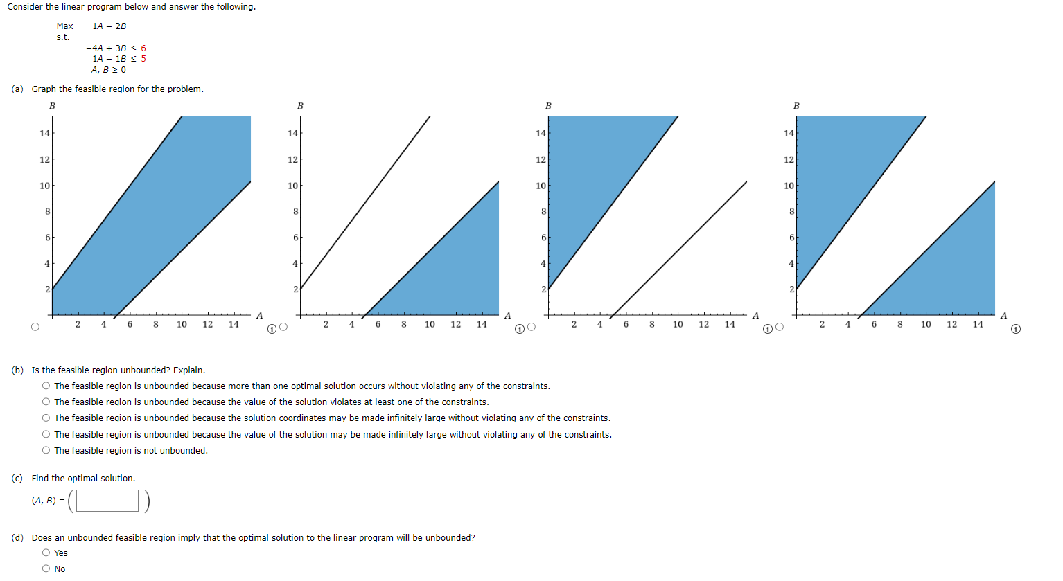 Consider the linear program below and answer the following. Maxs.t.1A2B4A+3B61A1B5A,B0 (a)