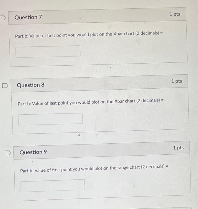 reiate one of the more challenging topics to a real business and