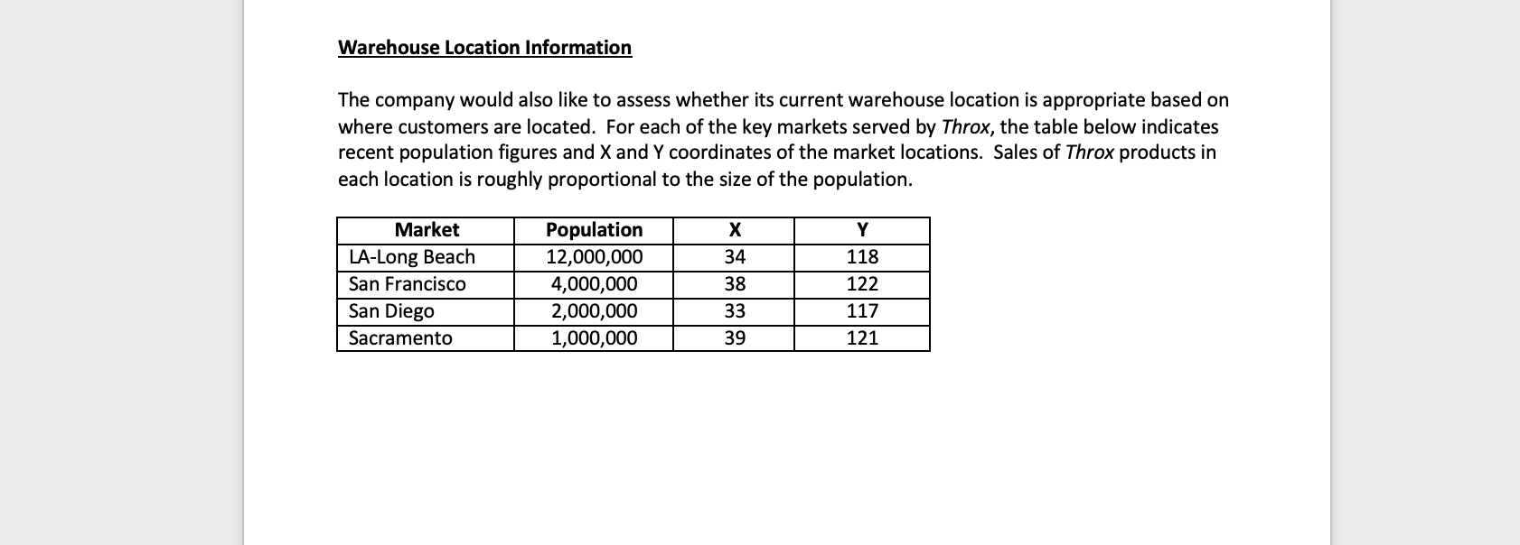 Supply Chain Management Project 7) Using the Warehouse Location Information that has