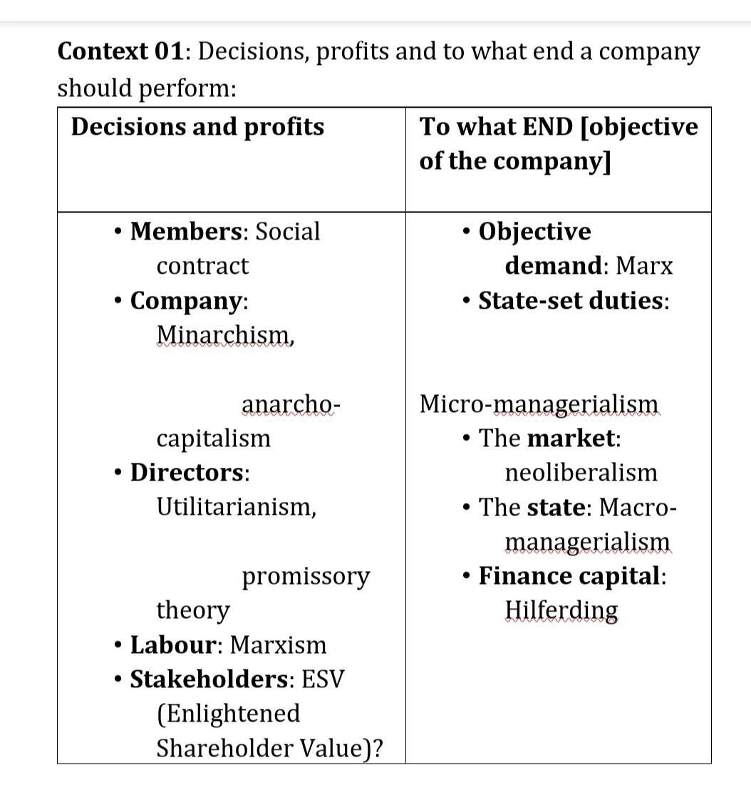 N:B: Each question should contain Oscola Citation/reference and words limit 1000 for