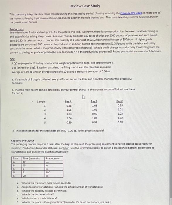  Review Case Study This cose study integrotes iry topiar inarned during
