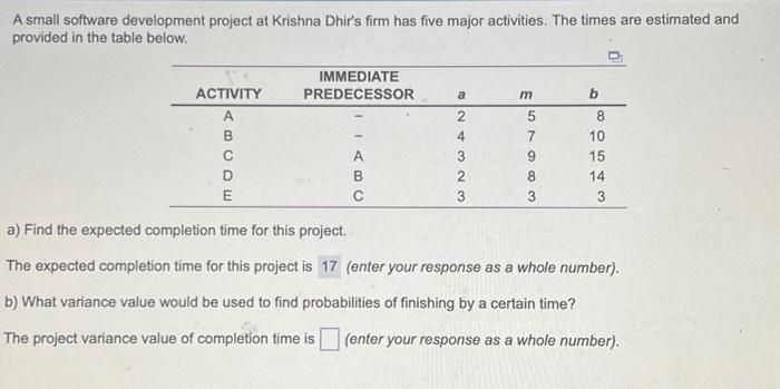 plz help me solve the questions A small software development project at