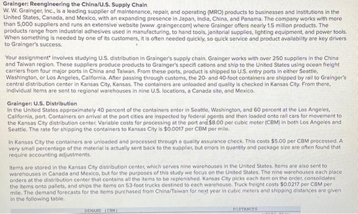  -The data in this case have been developed for teaching purposes