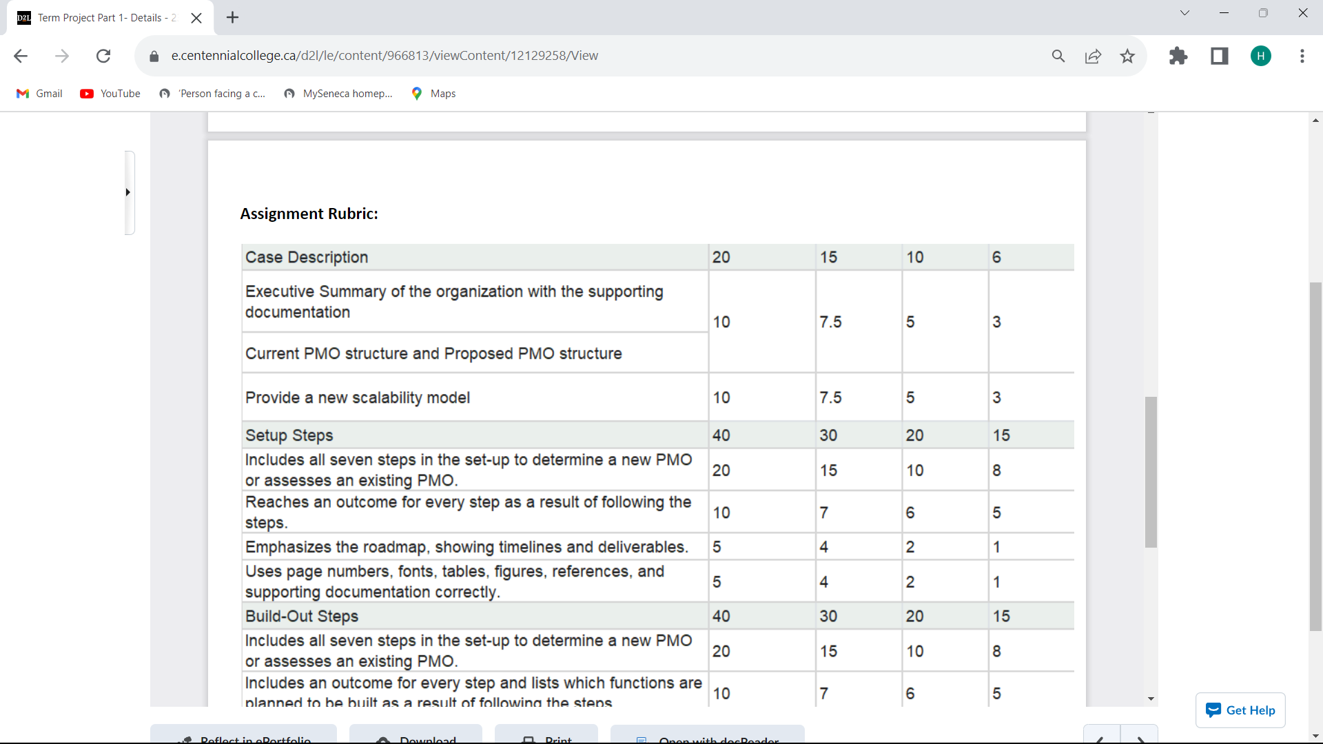  Write the set-up steps mentioned in the above image for Amazon