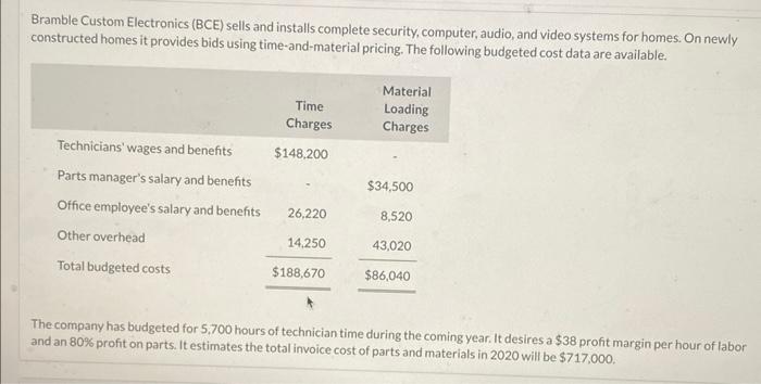please help!! Bramble Custom Electronics (BCE) sells and installs complete security, computer,