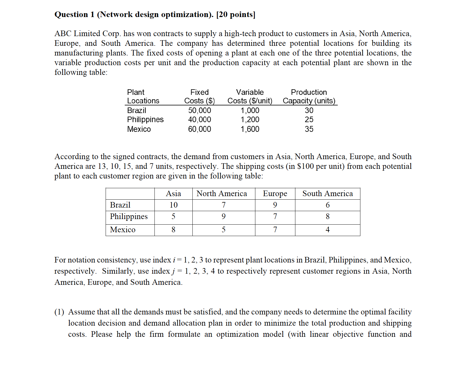  Question 1 (Network design optimization). [20 points] ABC Limited Corp. has