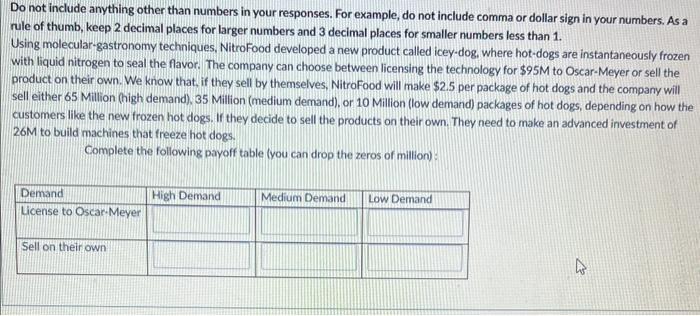 responses. For example, do not include comma or dollar sign in your