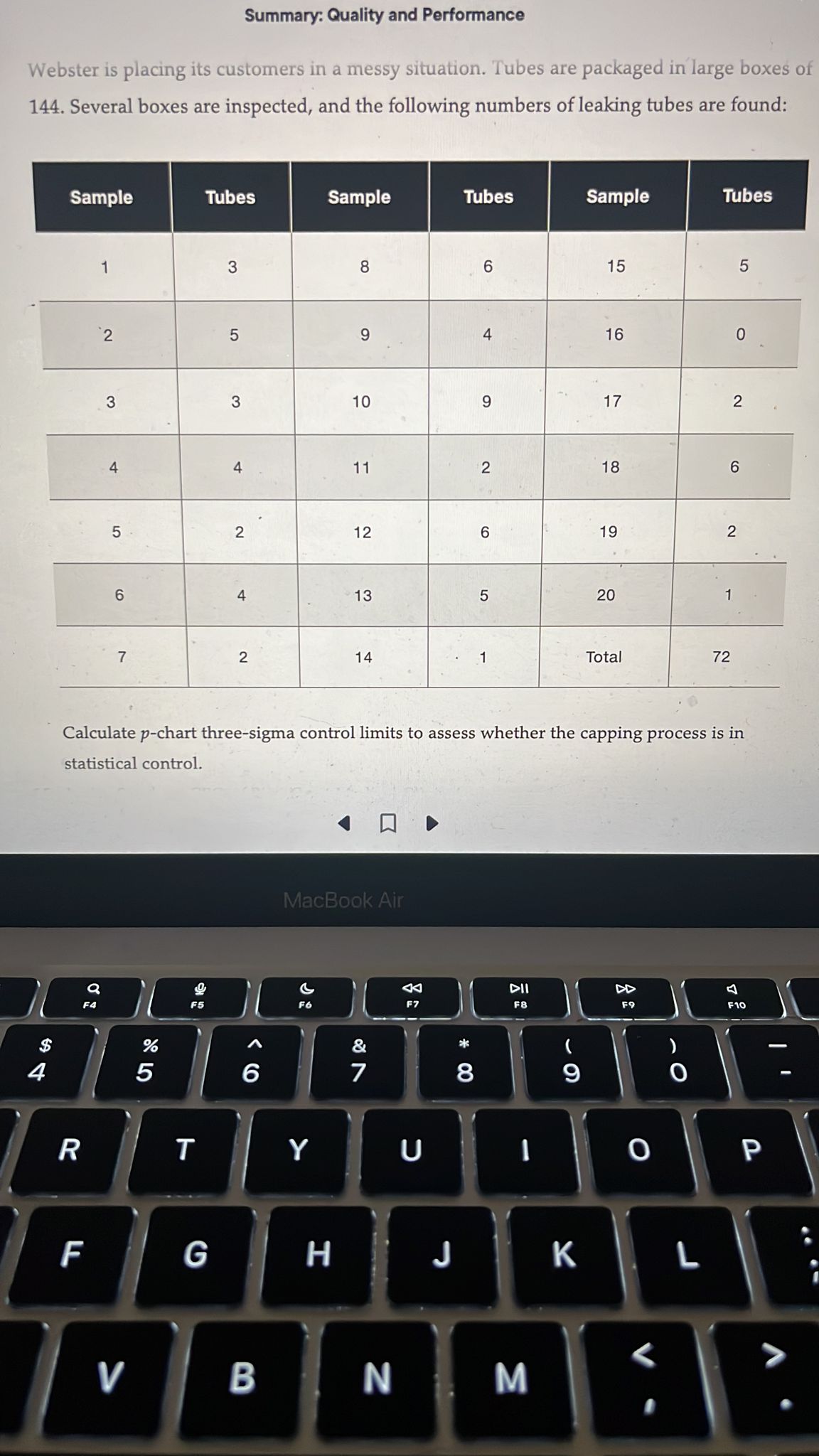 concerned as to whether caulking tubes are being properly capped. If a