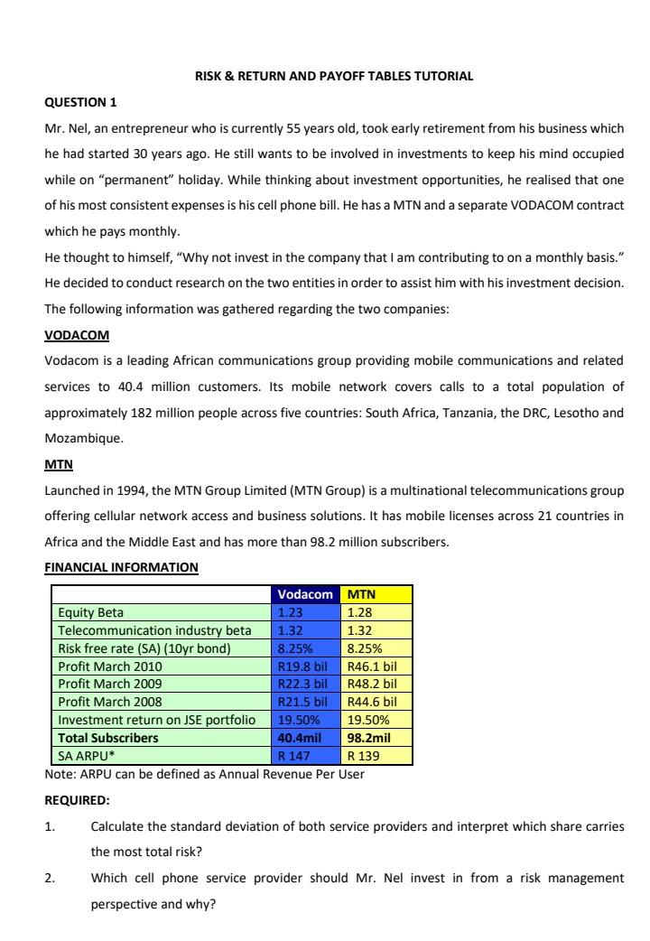  RISK \& RETURN AND PAYOFF TABLES TUTORIAL QUESTION 1 Mr. Nel,