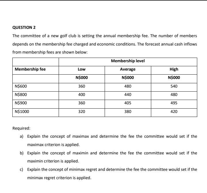 an entrepreneur who is currently 55 years old, took early retirement from