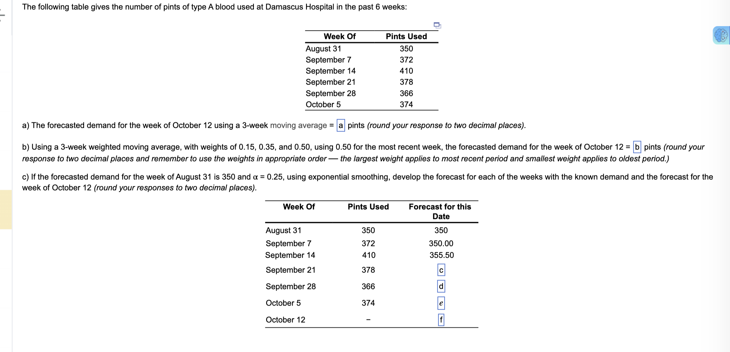 Solve a-f. Im stuck here. a) The forecasted demand for the week