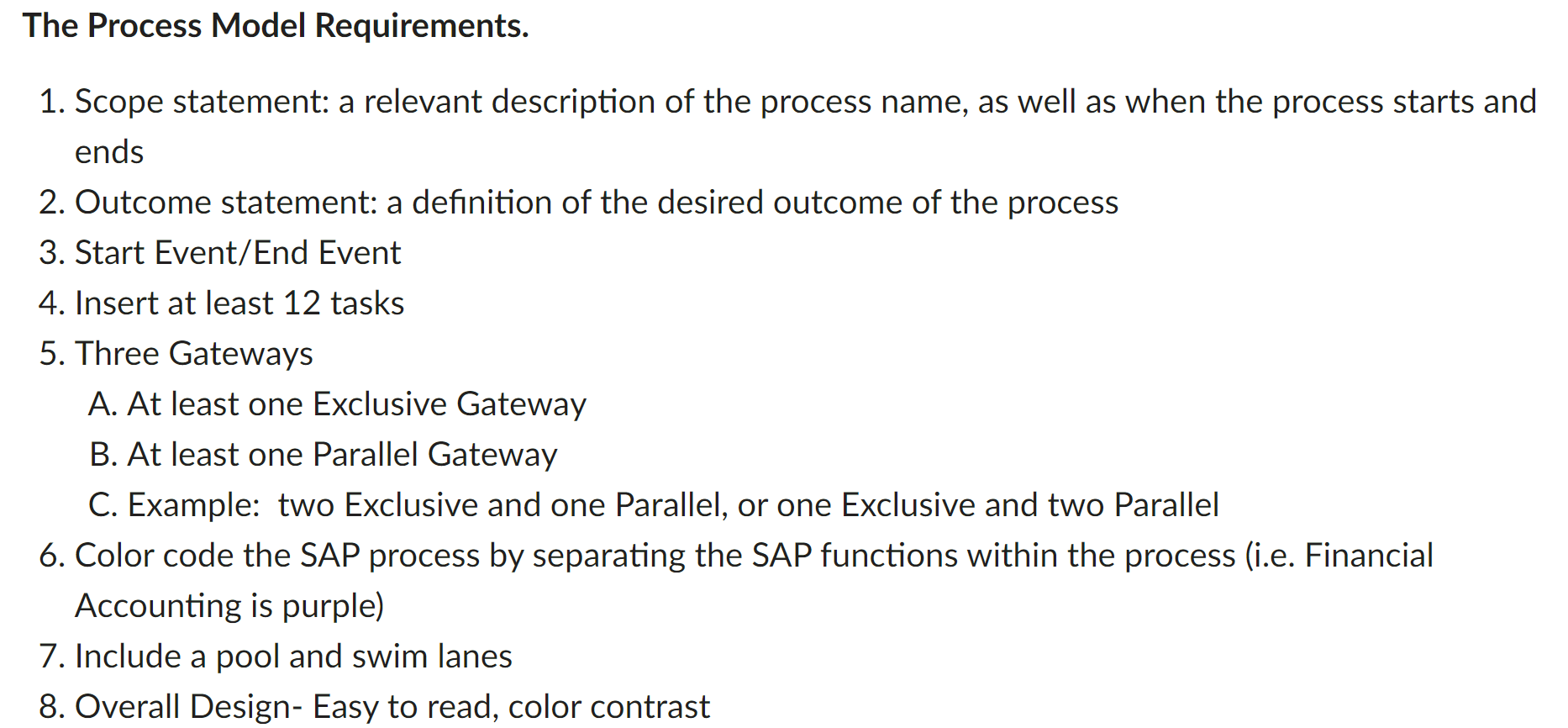 process Task: Create a Process Model for the Fulfillment Process. When creating