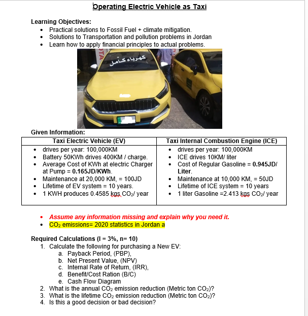 Learning Objectives: - Practical solutions to Fossil Fuel + climate mitigation.