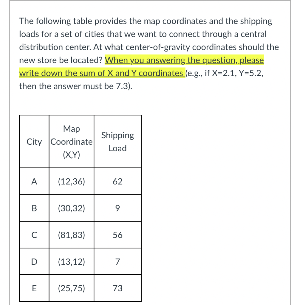  Please show calculation The following table provides the map coordinates and