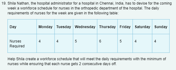 Please Solve using Excel Solver. Show exact steps and constraints in excel