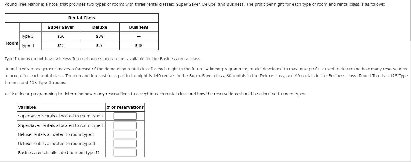  Type I rooms do not have wireless Internet access and are