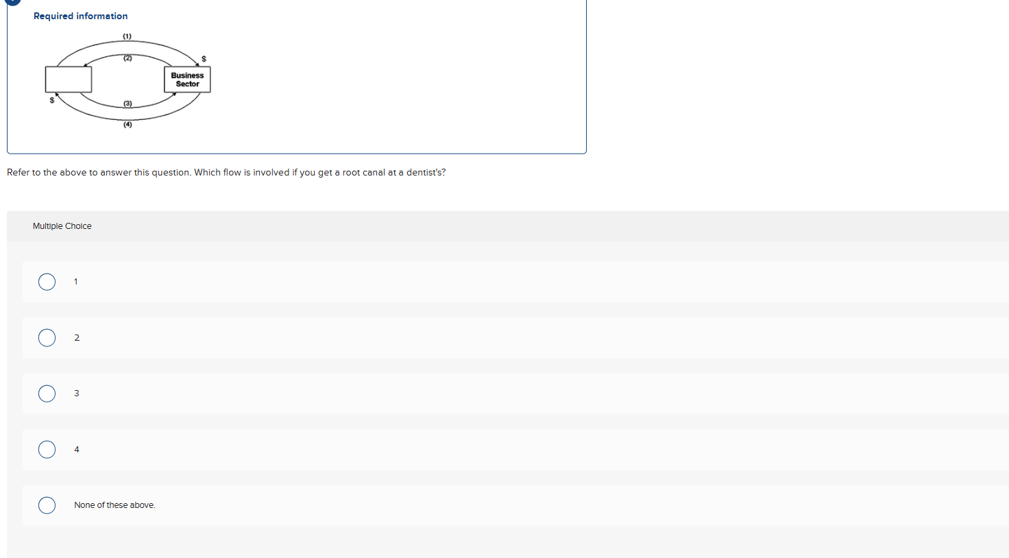 Required information Refer to the above to answer this question. Which